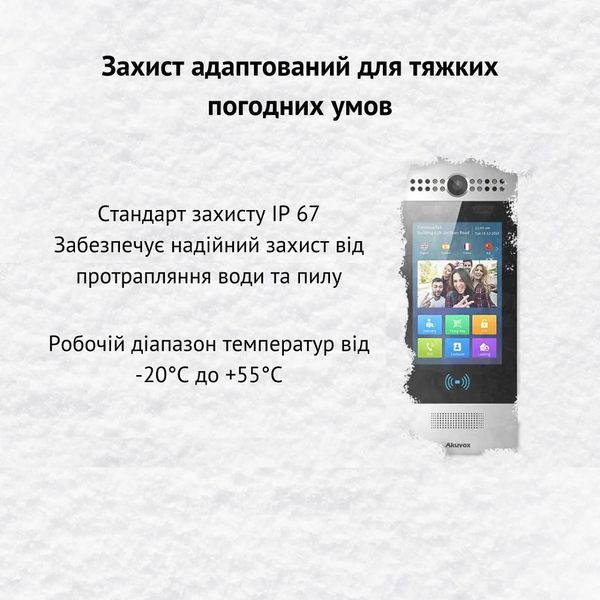 Багатоабонентна панель виклику Akuvox R29C Black на Android (розпізнавання обличчя, Bluetooth) 284674 фото
