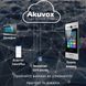 Багатоабонентна панель виклику Akuvox R29C Black на Android (розпізнавання обличчя, Bluetooth) 284674 фото 9